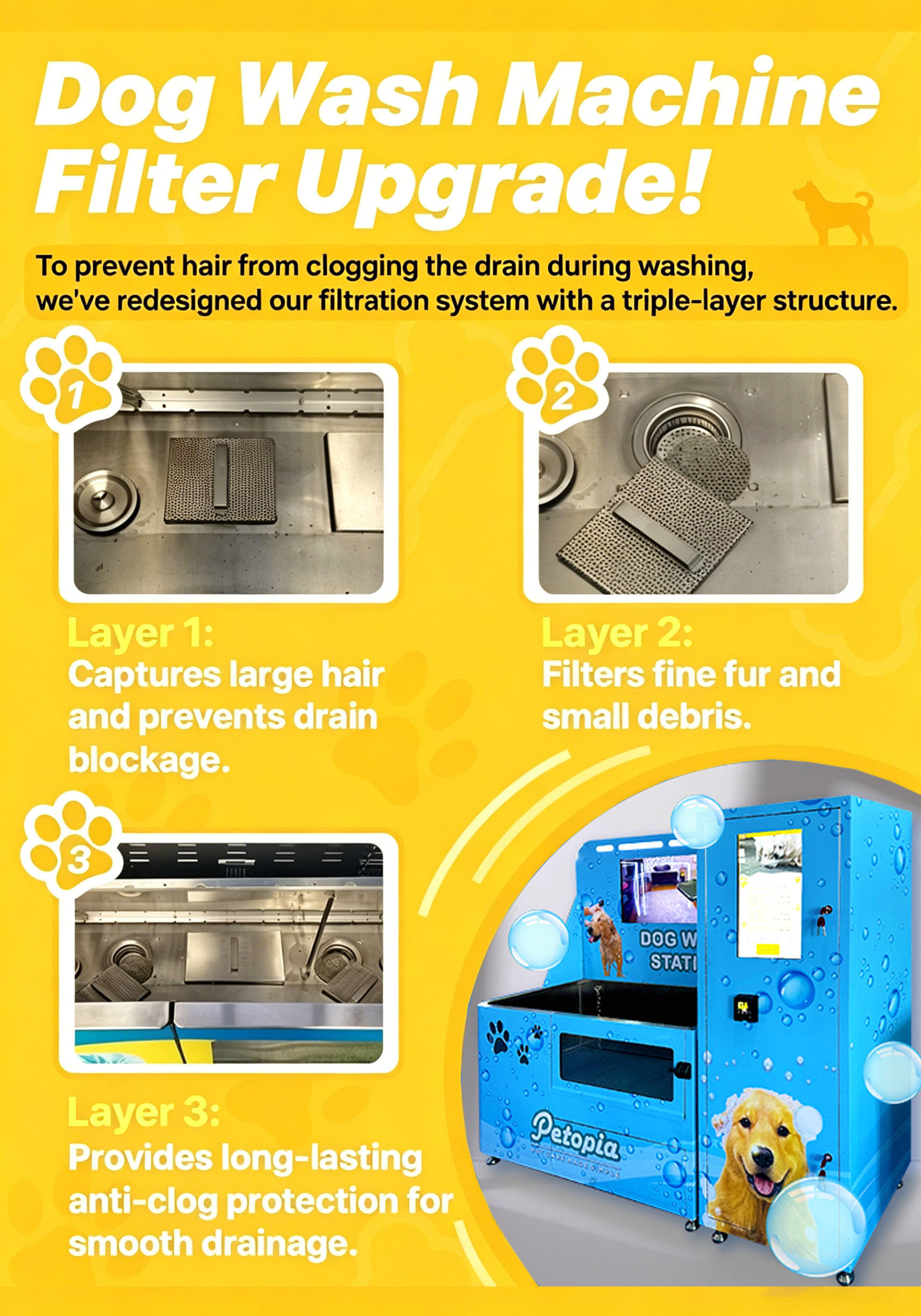 Weimi dog wash machine with triple-layer filtration system