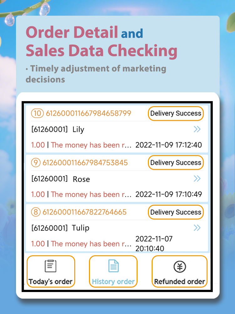 Our smart management system can help flower shop owners remotely operate their machines without at site