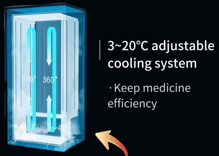 Medicine Vending Machine in the Pharmacy