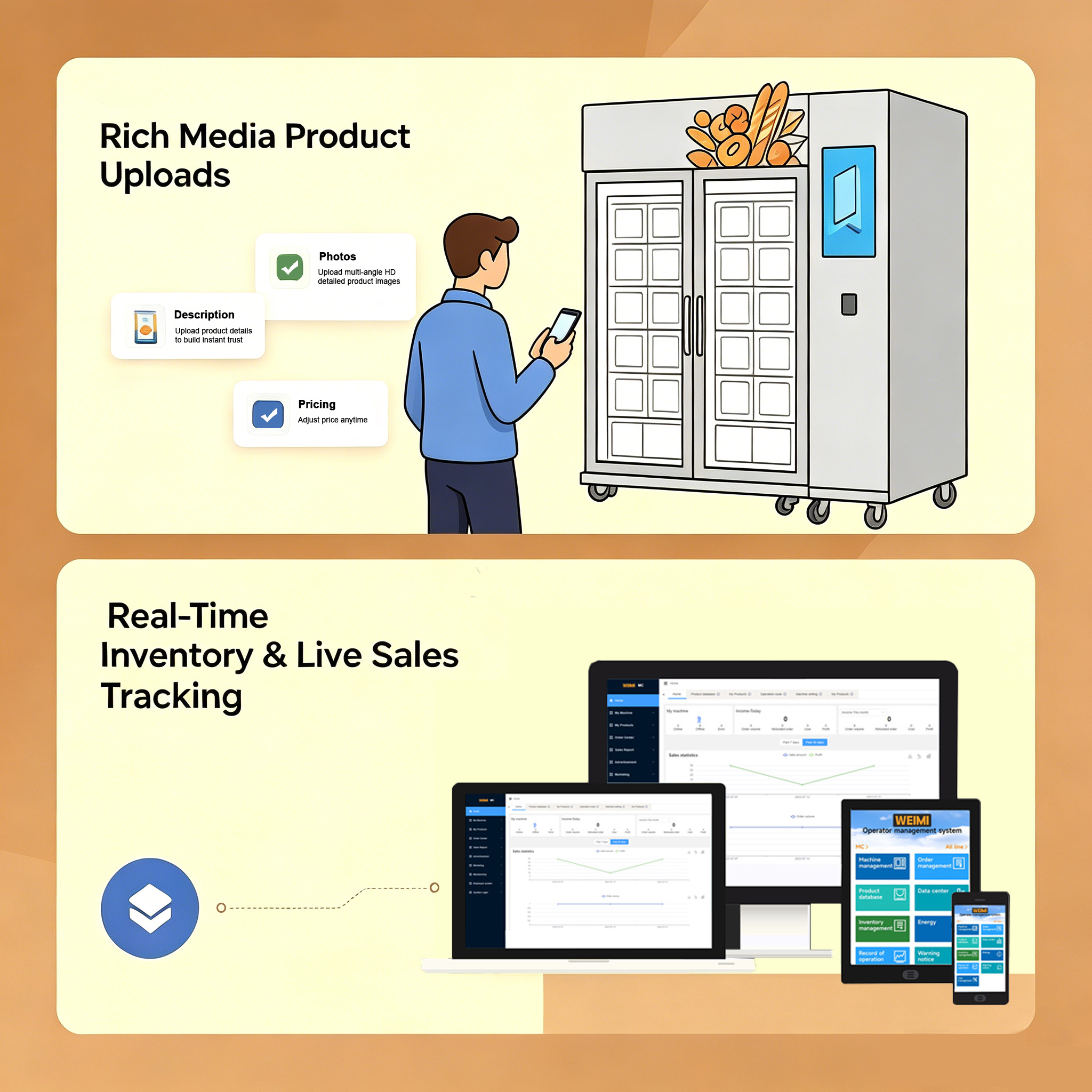 Weimi bread locker vending machine, all-in-one cloud dashboard: total control anywhere, anytime