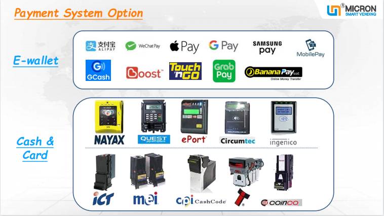 combo vending machine for functional food with optional payment methods. support applepay, googlepay, etc.