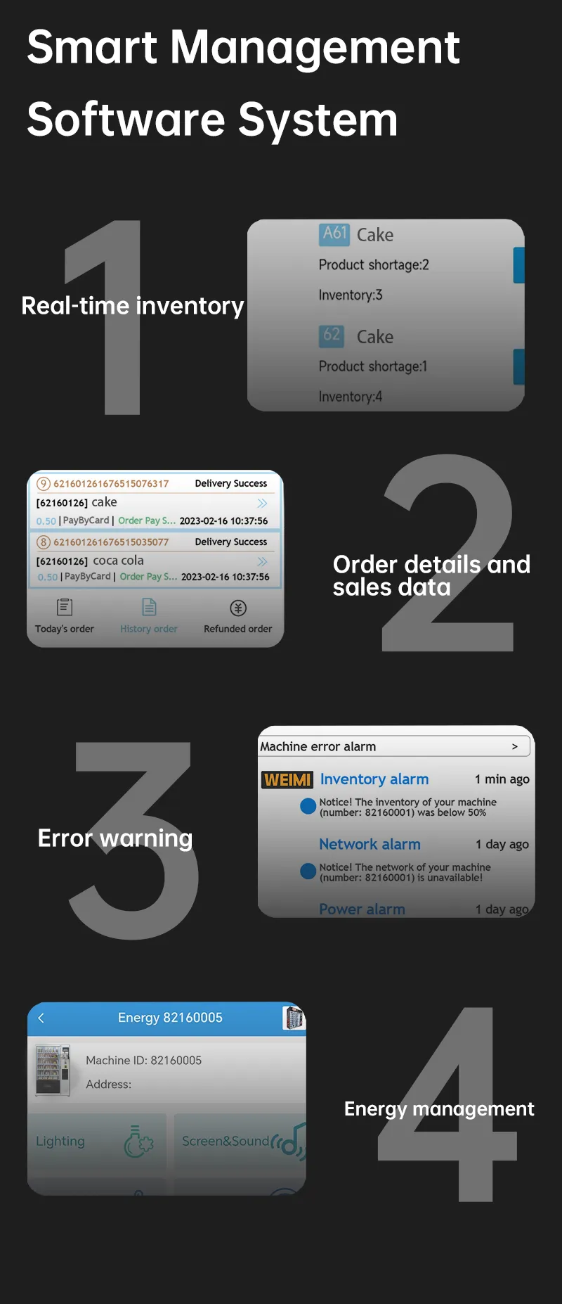 our smart management software system help you easily manage
