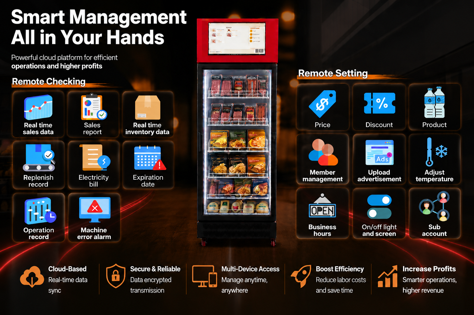 WEIMI ready meal and deli vending machine with Smart Cloud Management System