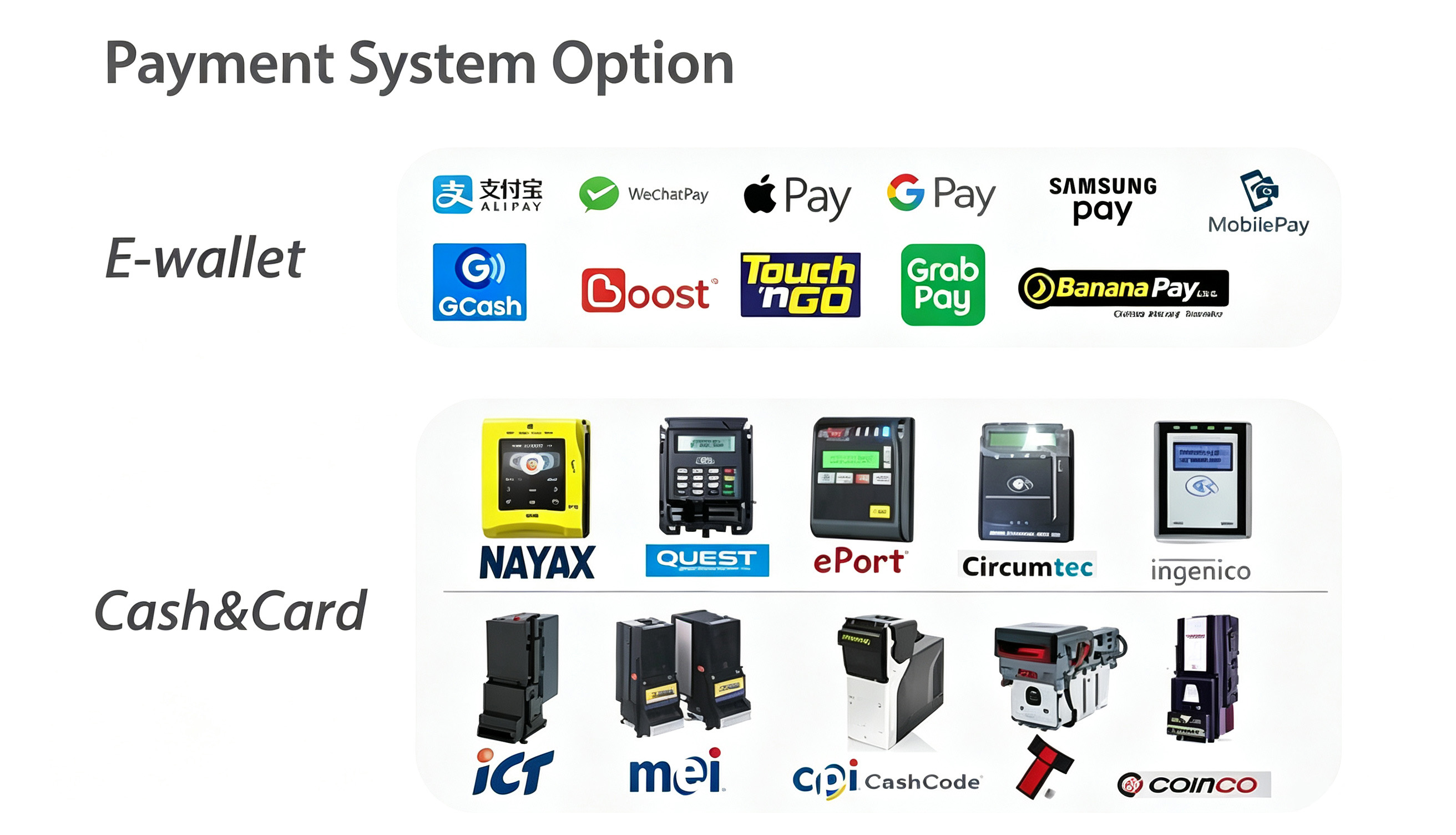 optional Payment System