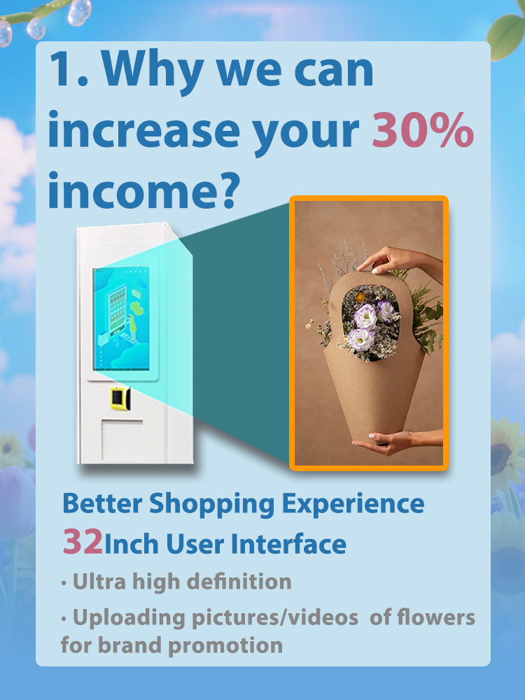 Why we can increase your 30% flower store income? Our bouquet vending machine has better shopping experience with 32 inch touchscreen,