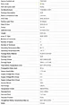 E-TAG 74HC02D IC GATE NOR 4CH 2-INP 14-SO Integrated circuit Electronic components IC 74HC02D 74HC02N