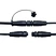 waterproof connector cable