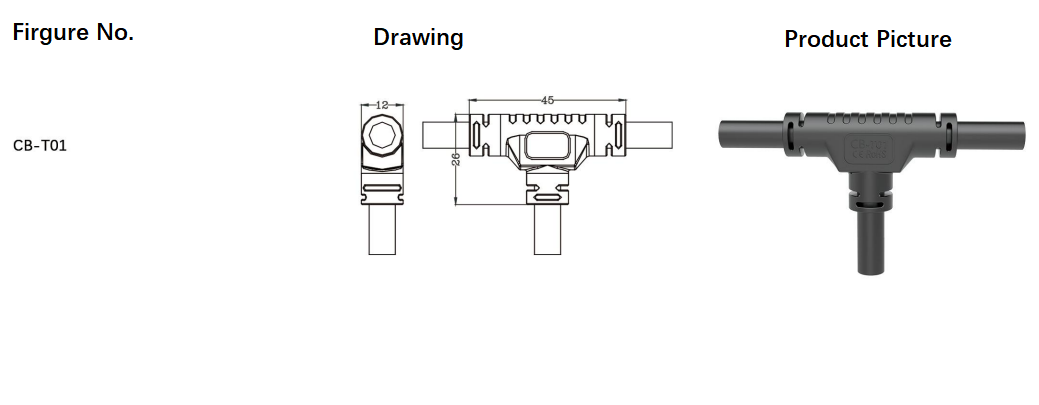 wire cable connectors