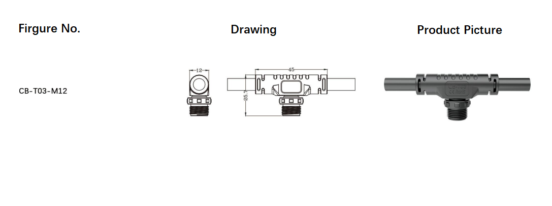 lighting cable connectors