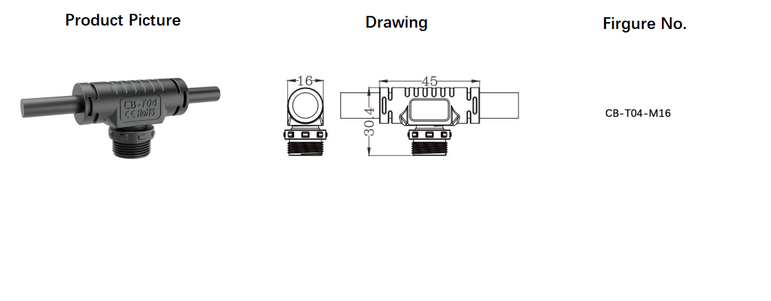 waterproof connector plug