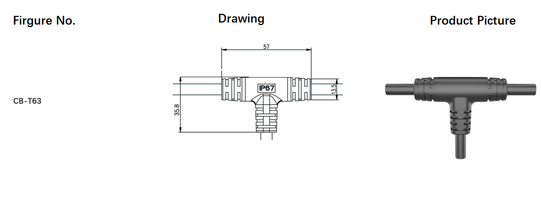 outdoor electrical connectors
