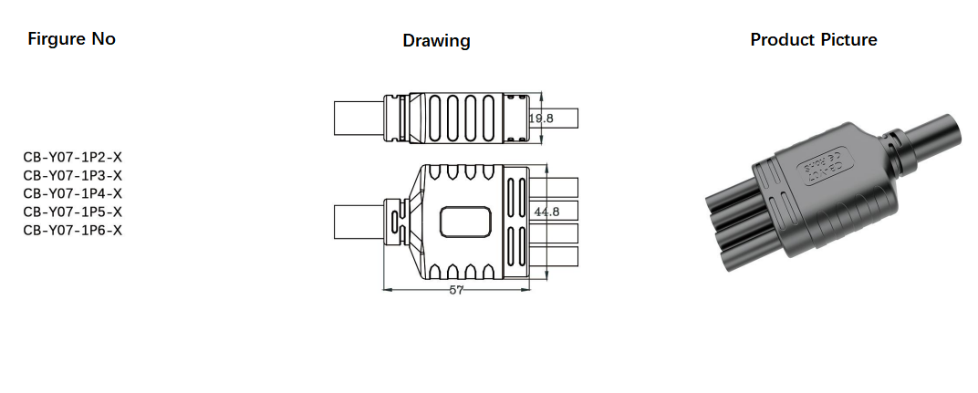 ebike connector types