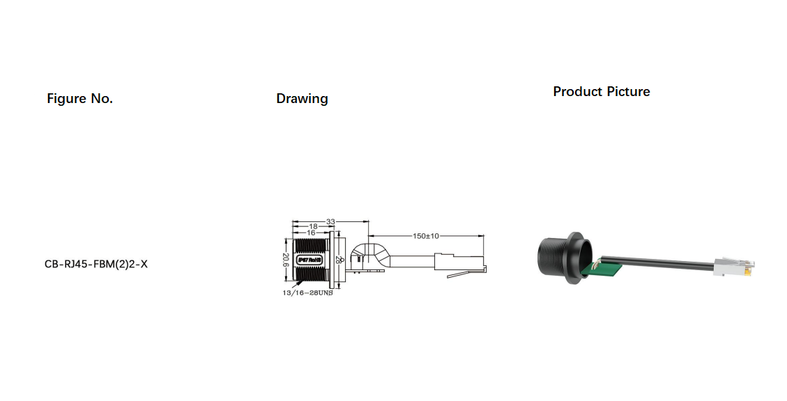 waterproof rj45 connector