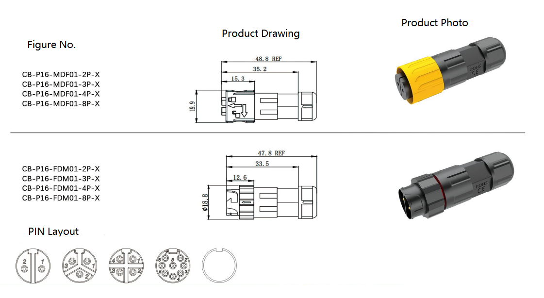 quick electrical connectors