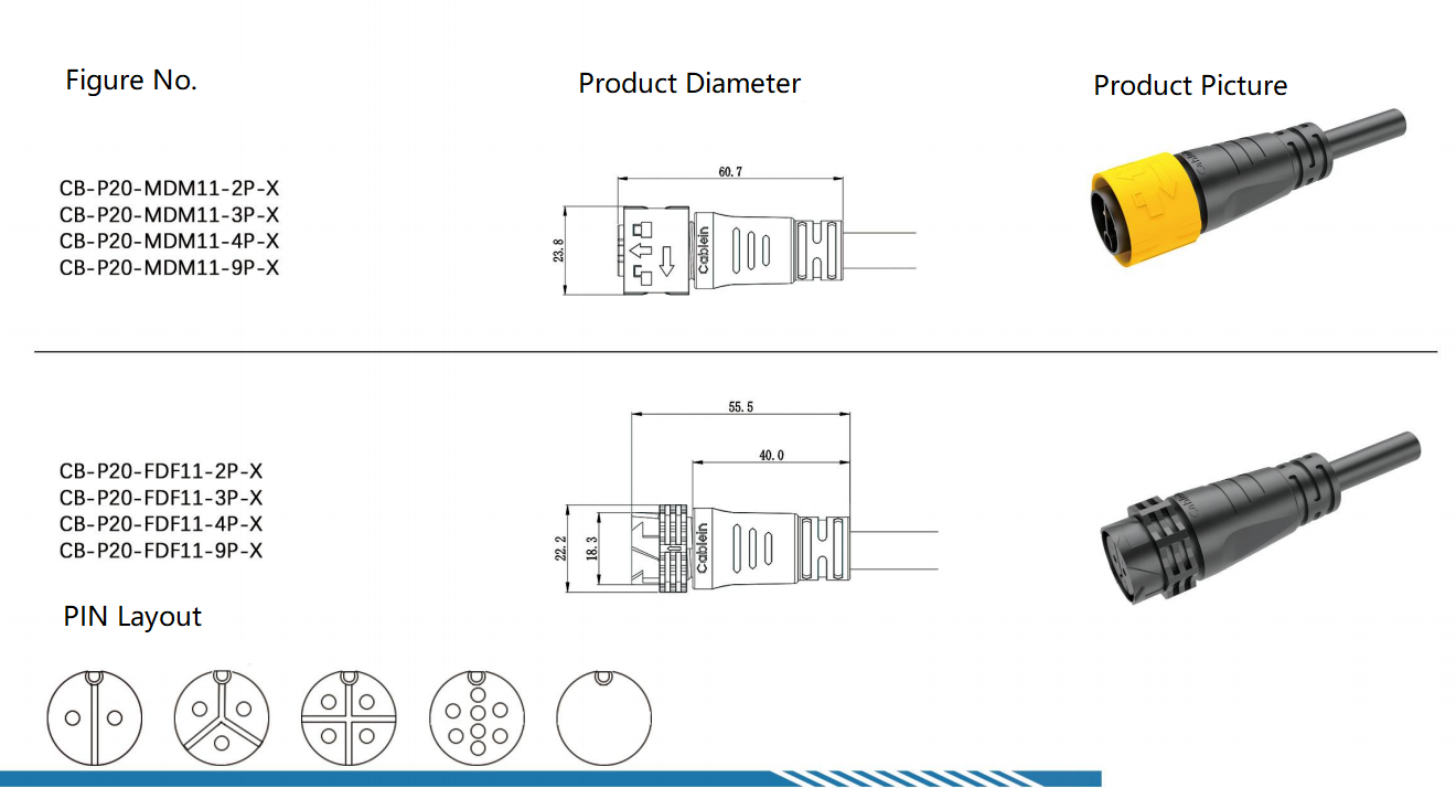 waterproof bulkhead connector
