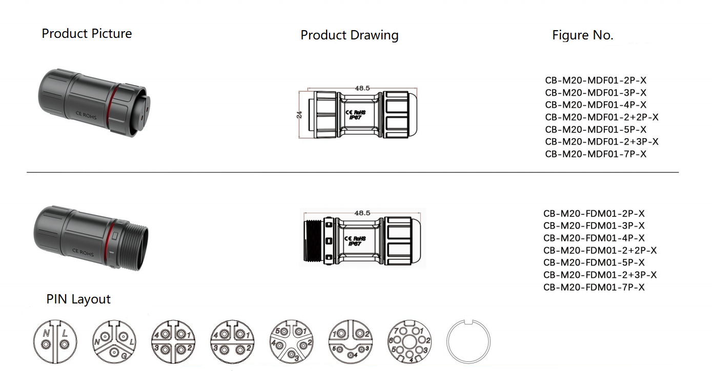 exterior wire connectors