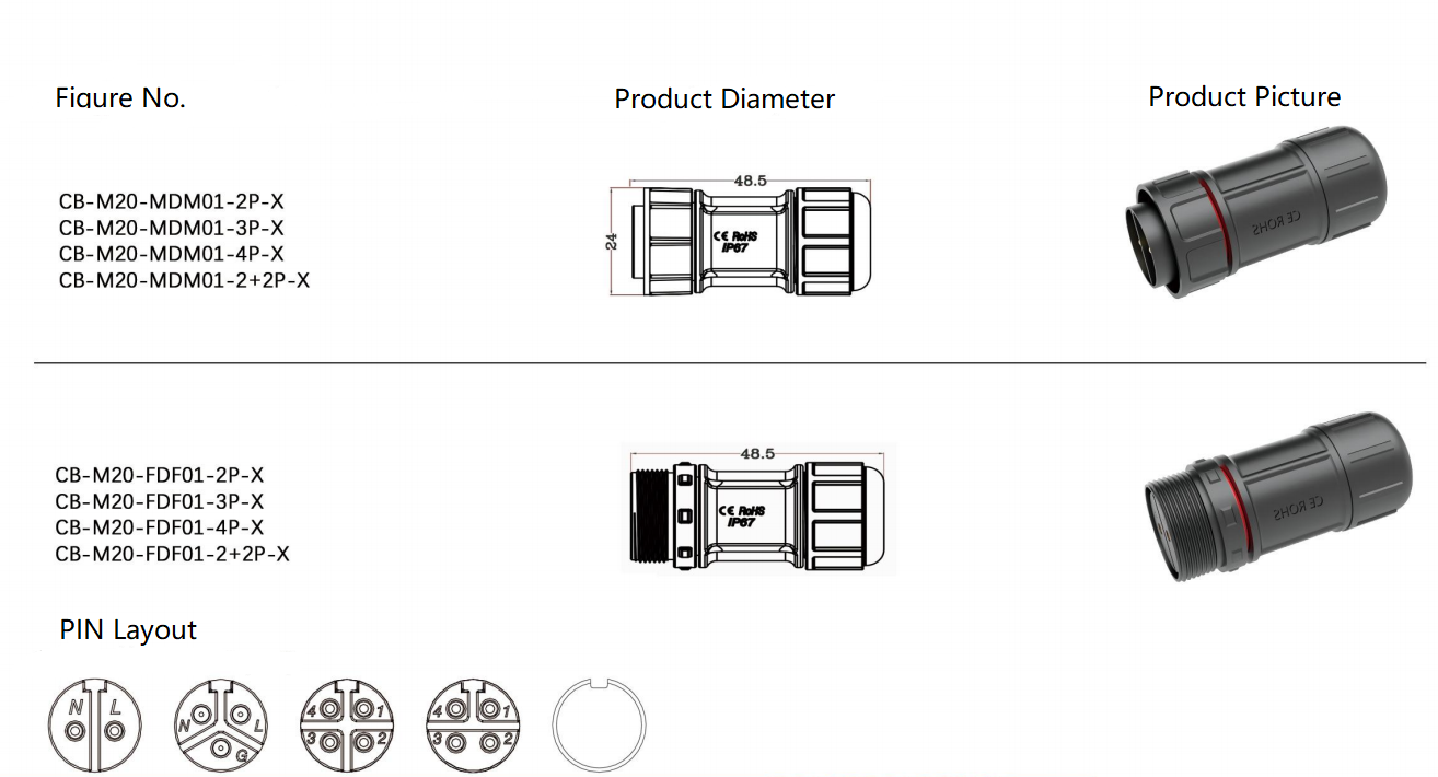 6 pin connector types