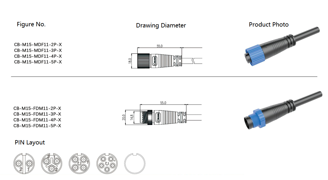 quick connect electrical connectors