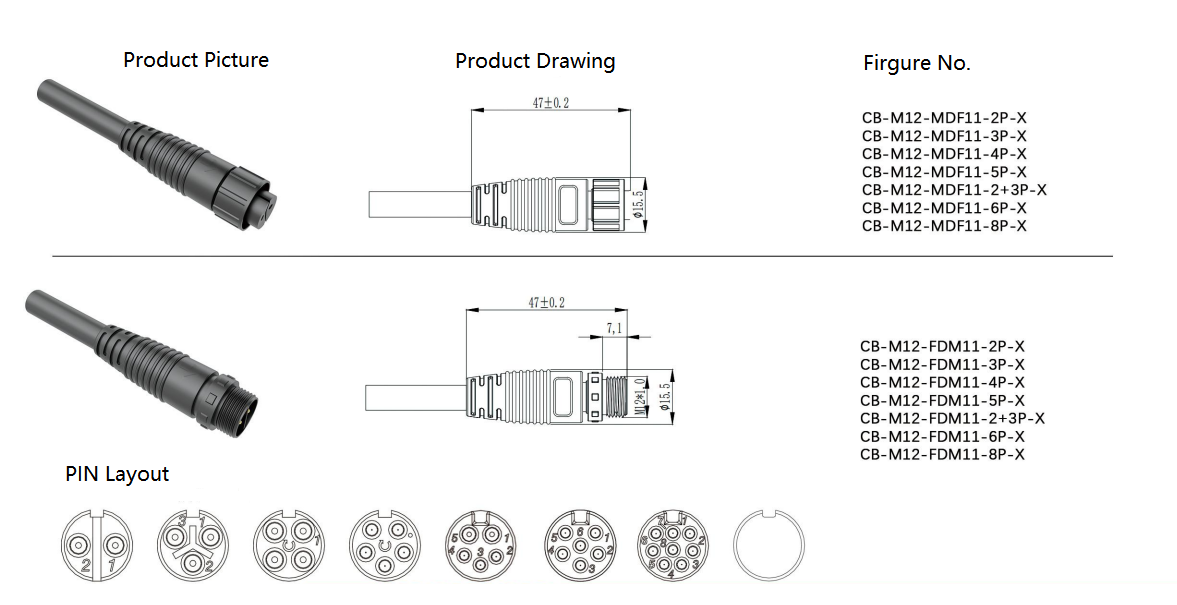 waterproof connector cable