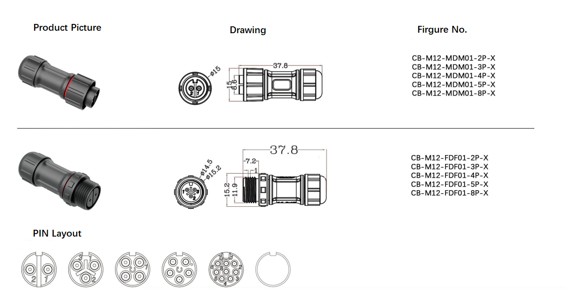 male and female cable connectors
