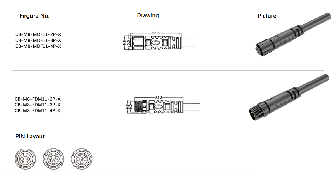 male and female cable connectors