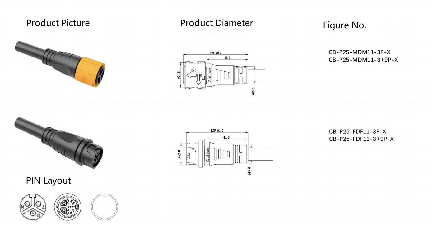 waterproof connectors