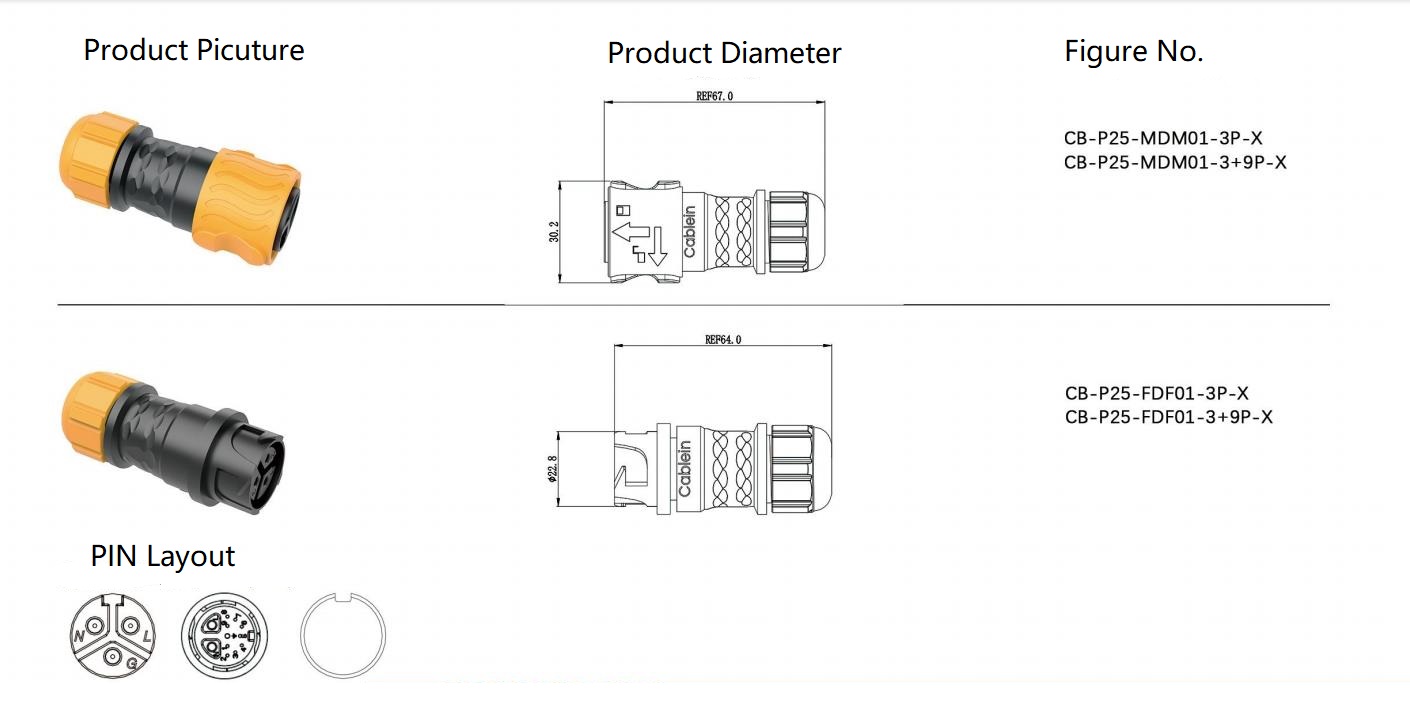waterproof landscape wire connectors