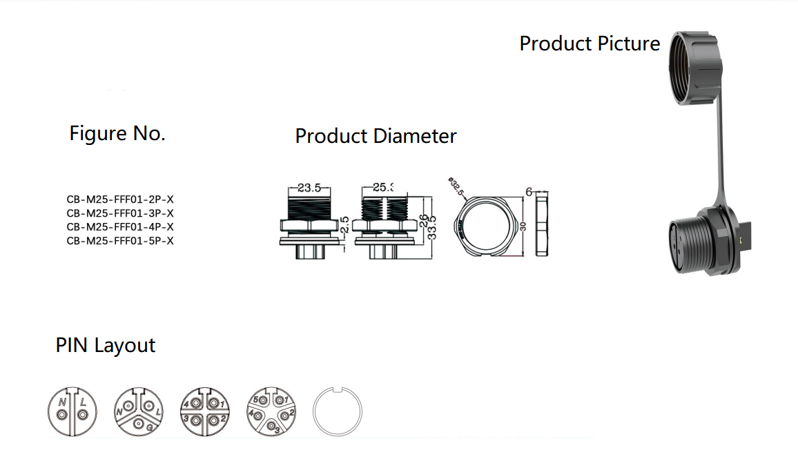 watertight ethernet connector