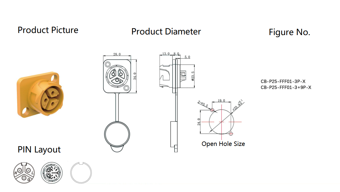 connector waterproof