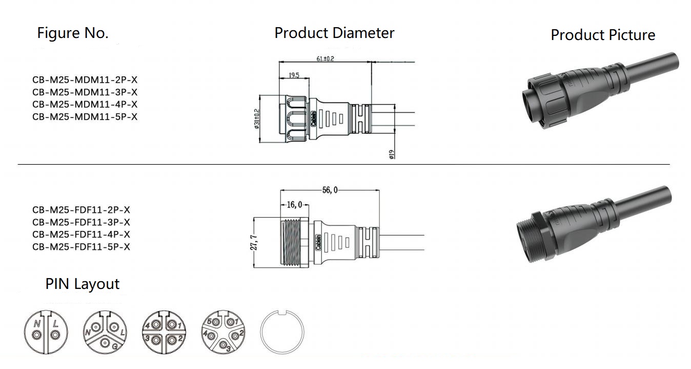 2 wire electrical connector