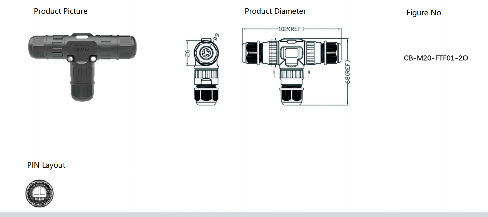 ethernet cable waterproof