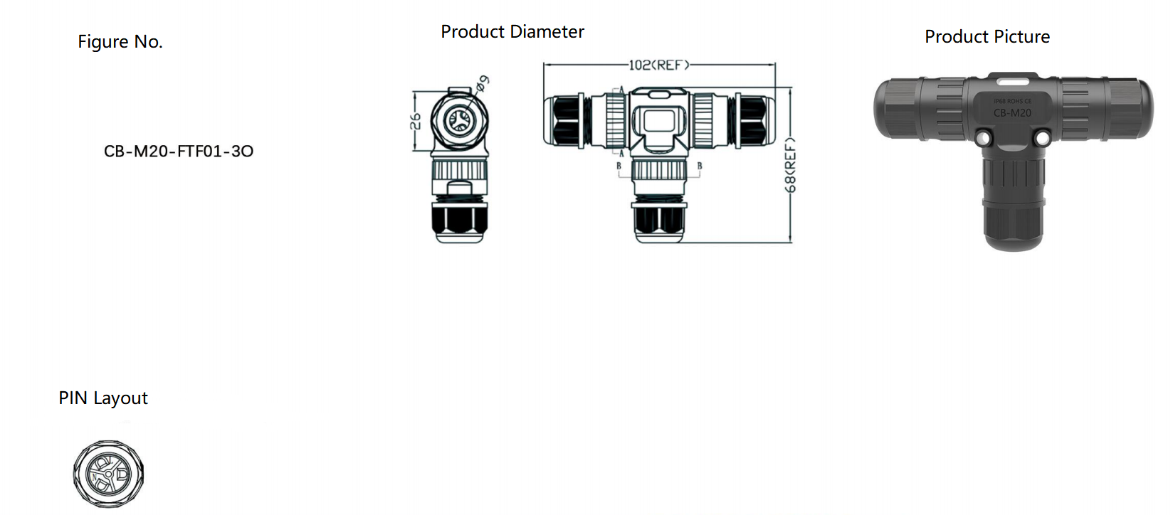 male and female plug