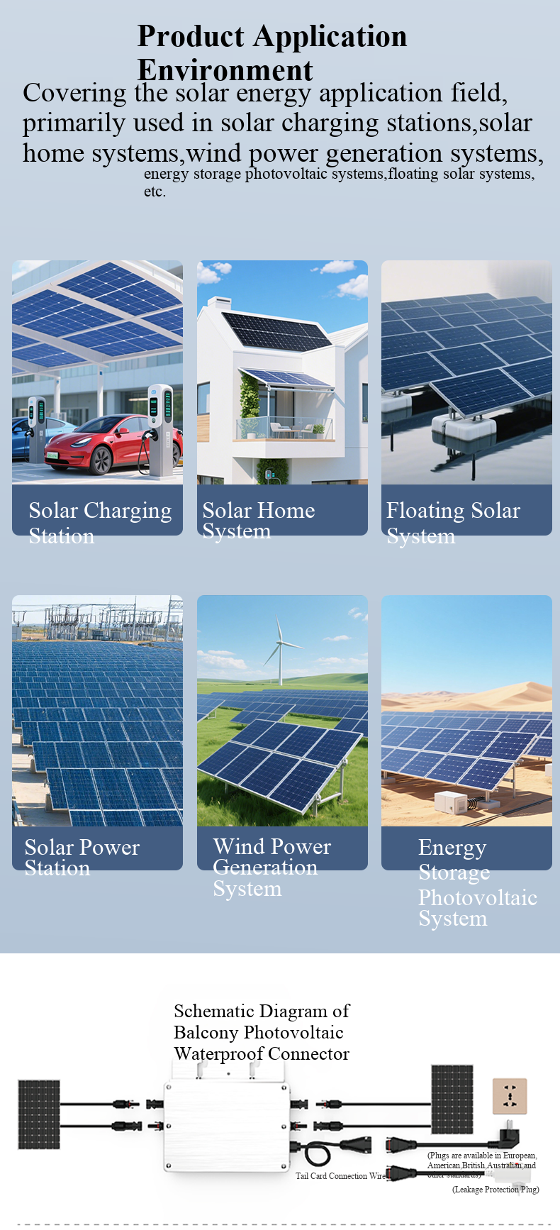 Q28 waterproof connector for balcony solar system
