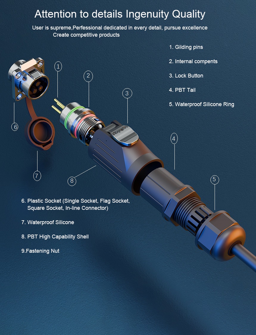 IP67 Connector