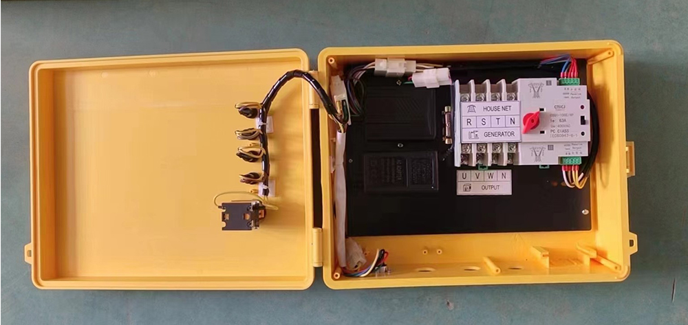 generator ats system