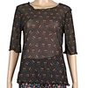 plus size tops