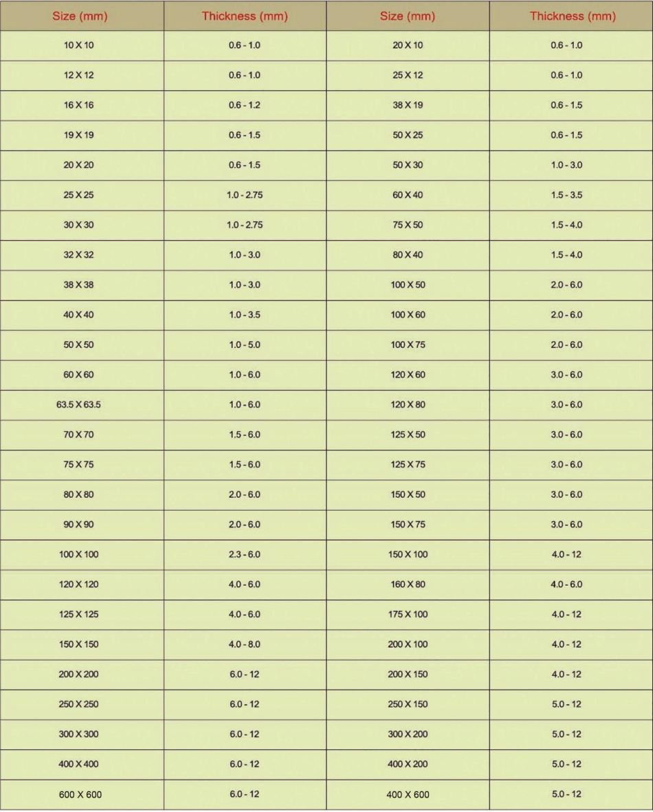square tubes size chart and wall thickness 