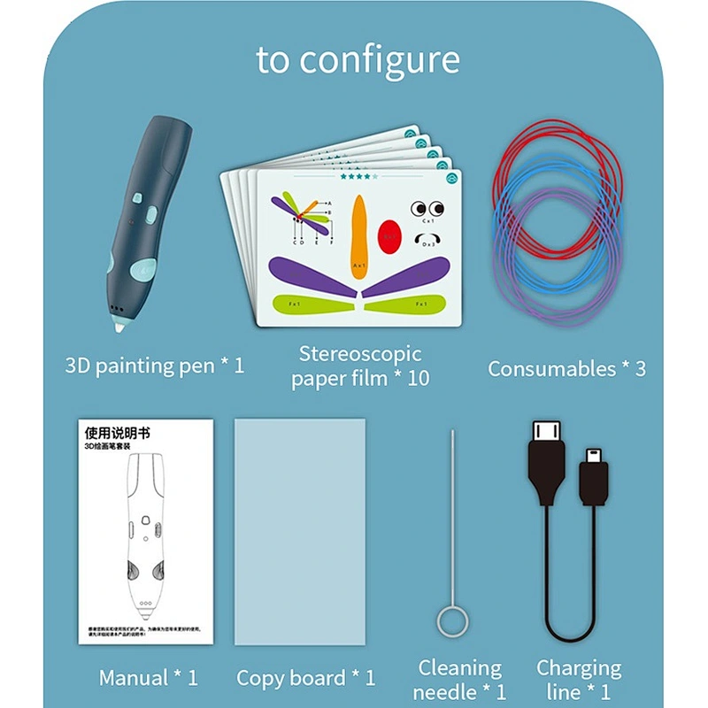 3D pen set -15M