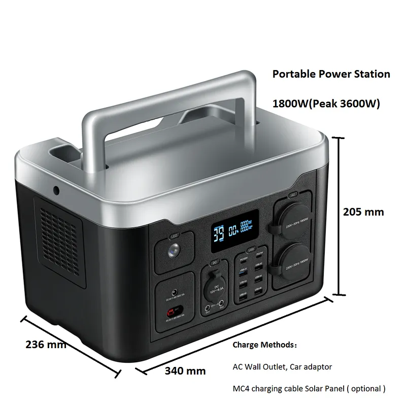 Portable Power Station -1800W EU