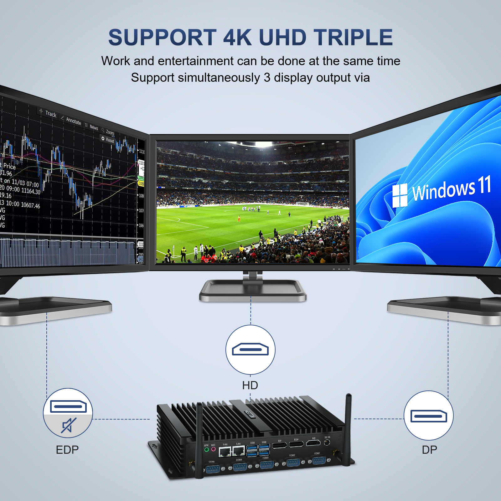 Fanless Mini PC