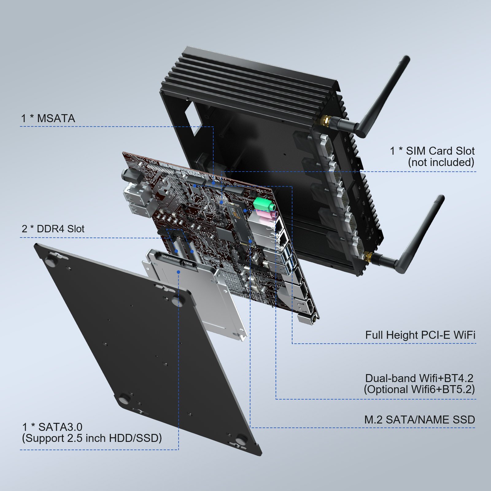 Fanless Mini PC