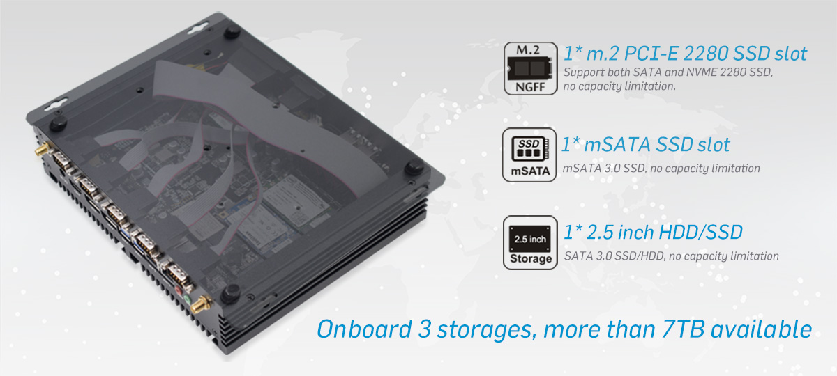 Fanless Mini PC