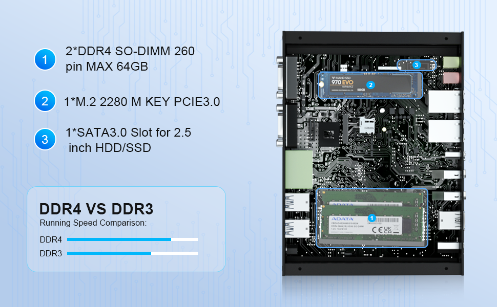 Industrial PC with 2 RS232 COM