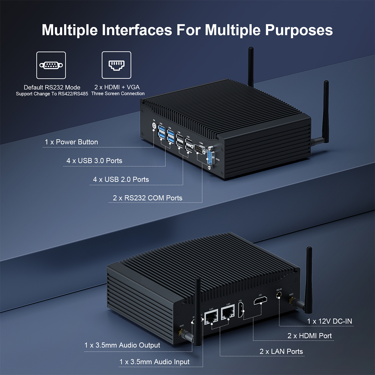 Mini PC