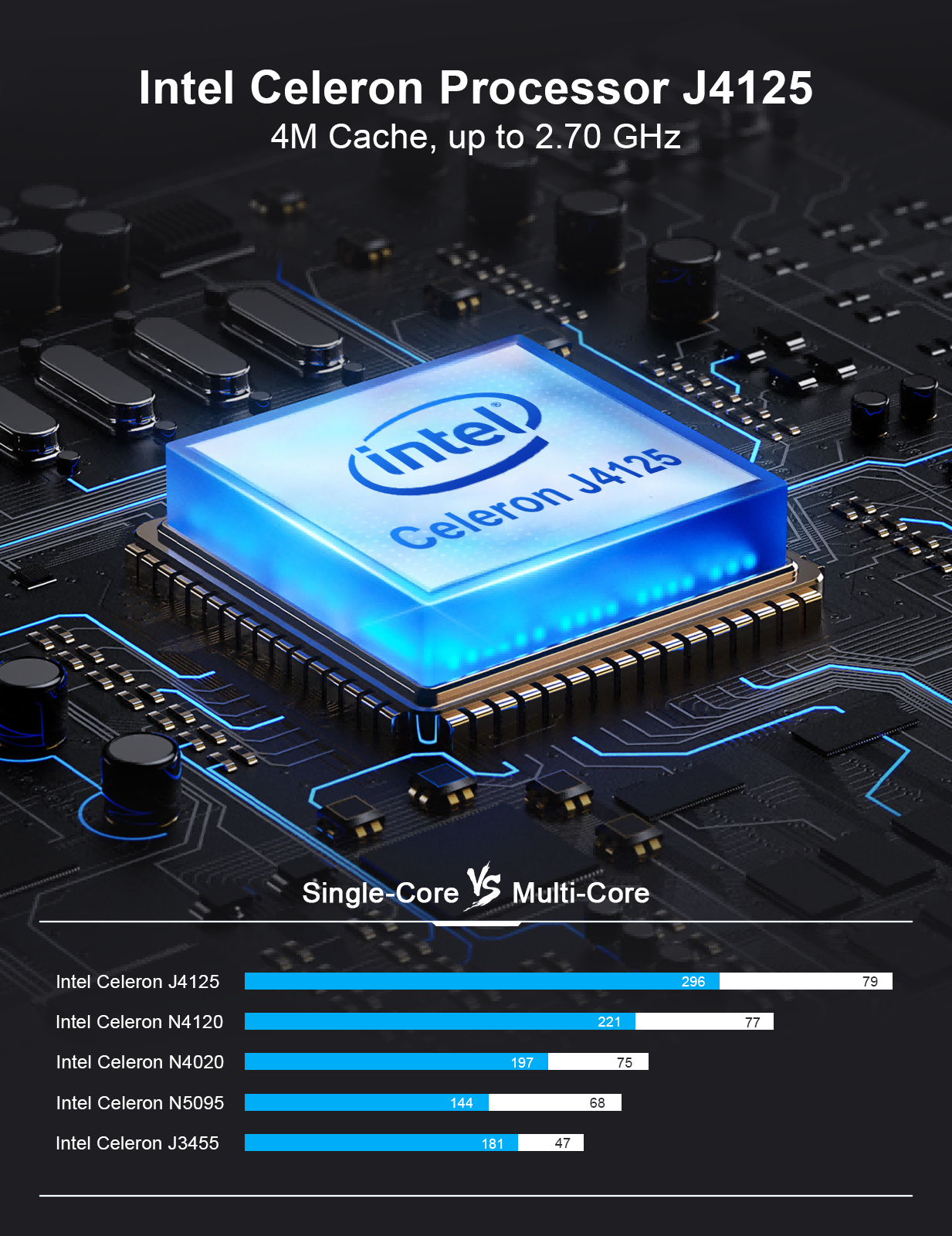 mini pc