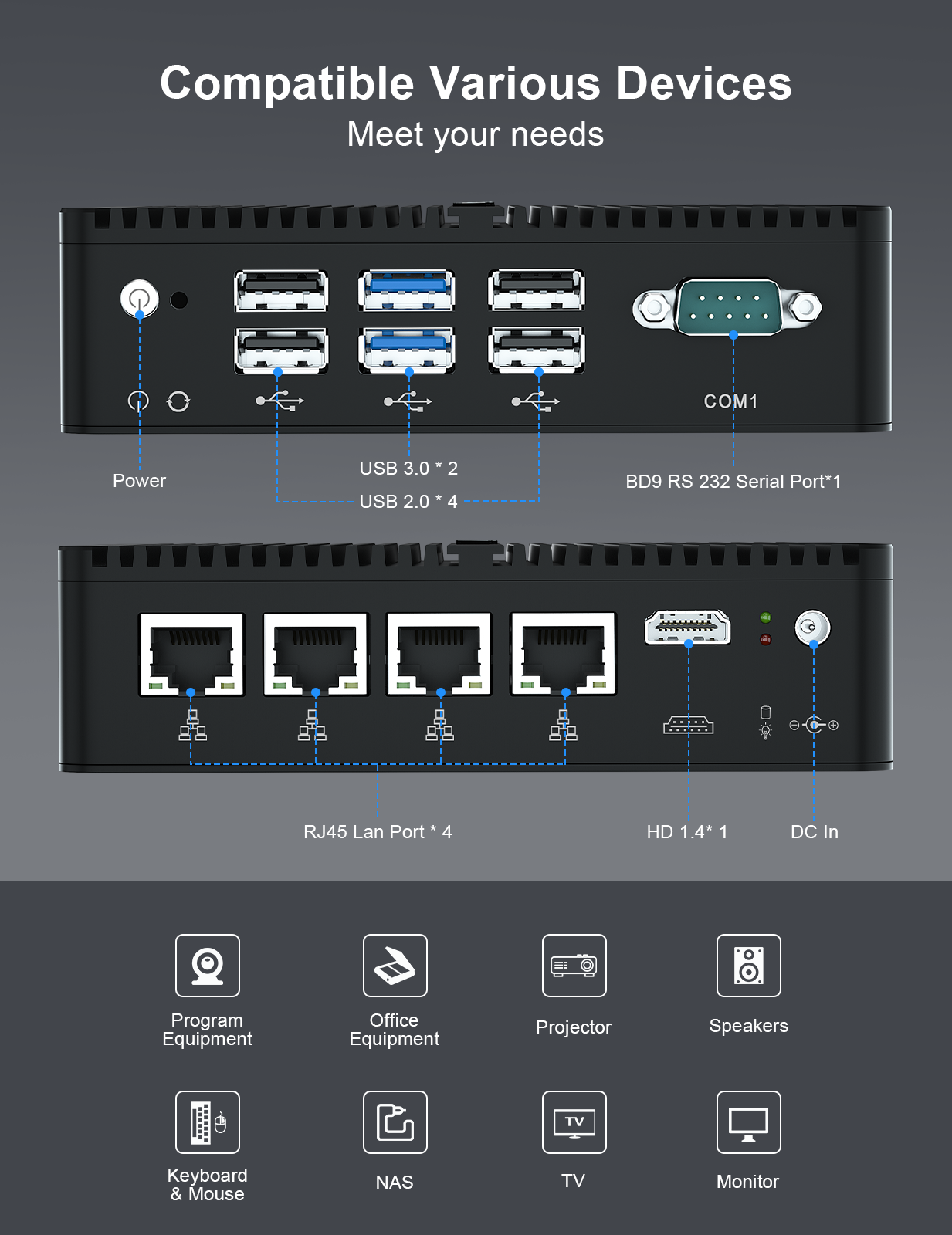 mini pc