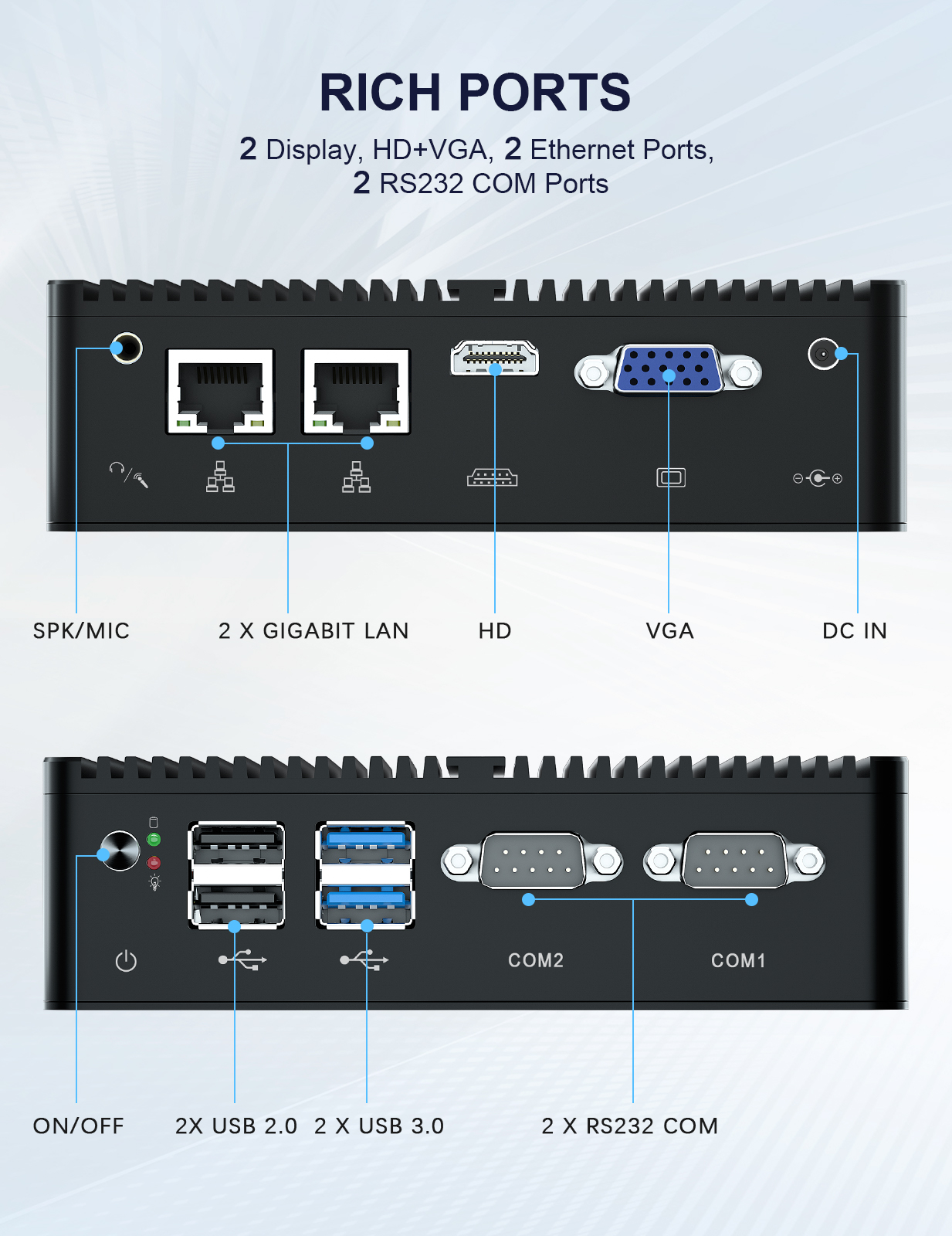 mini pc