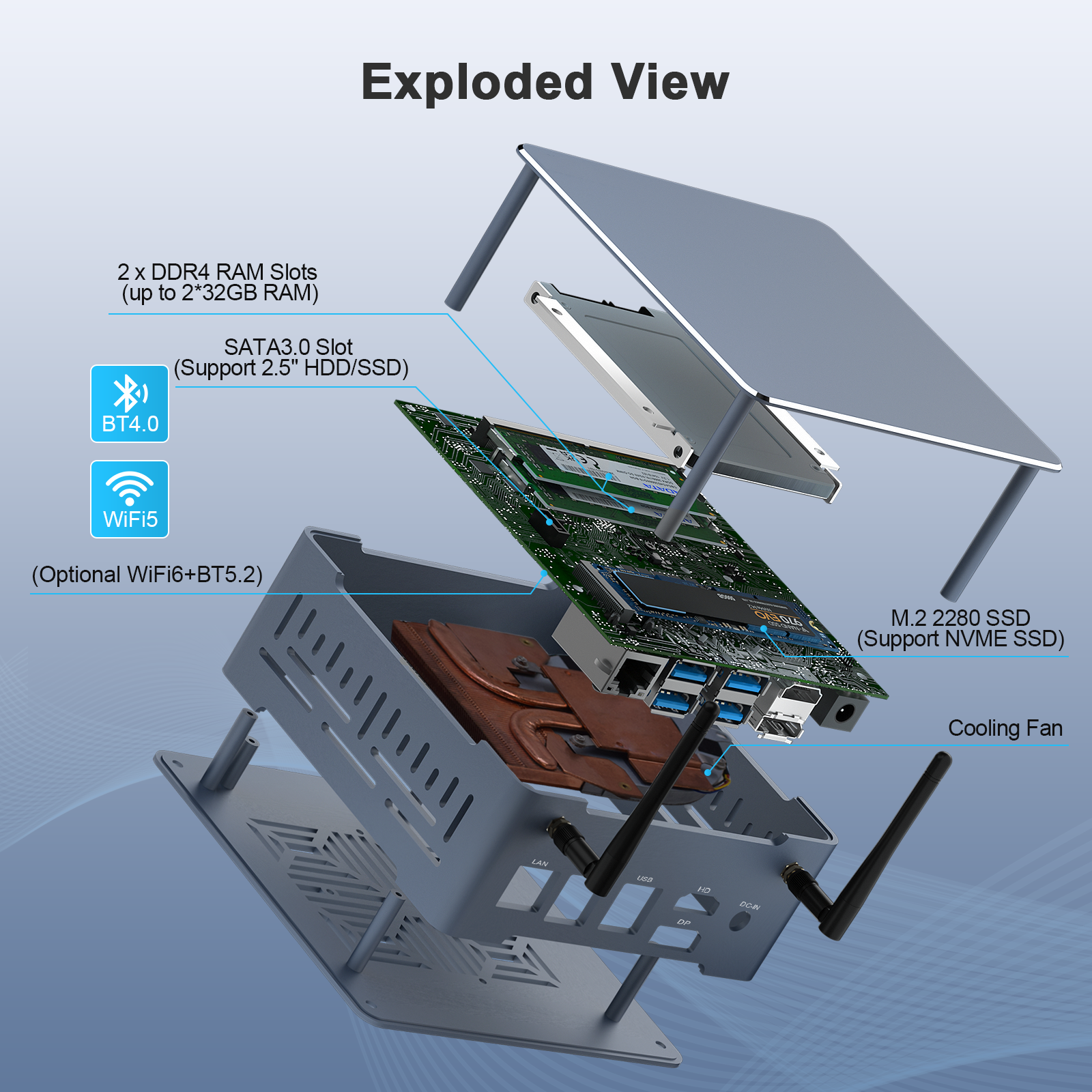 Mini gaming PC