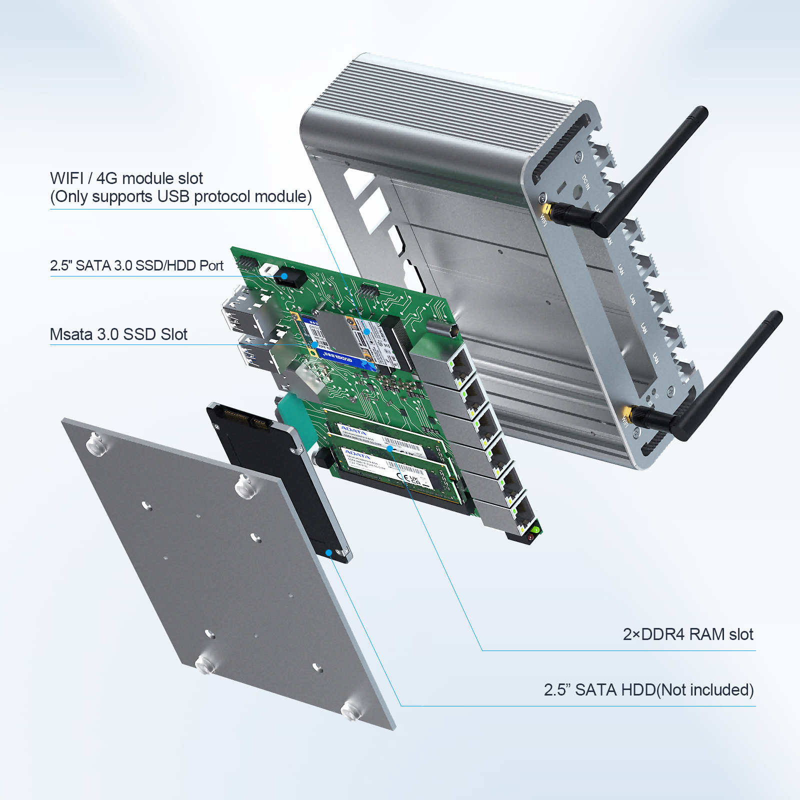 Industrial Firewall PC