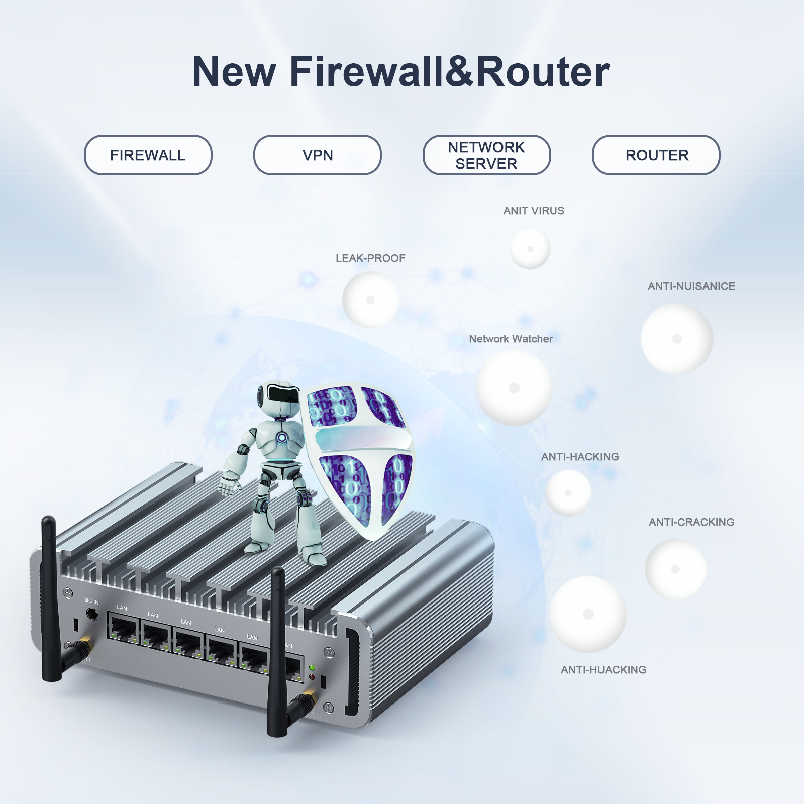 Industrial Firewall PC